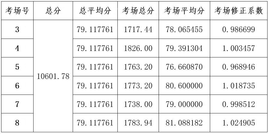 1642671251687615.jpg 微信截圖_20220120172611.jpg